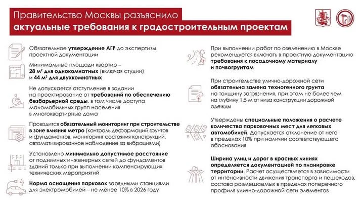 Правительство Москвы разъяснило актуальные требования к градостроительным проектам