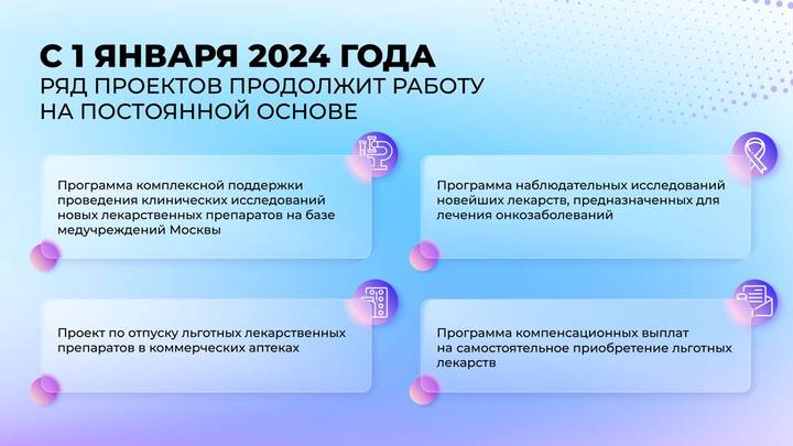 Собянин назвал ключевые проекты в области здравоохранения в 2024 году