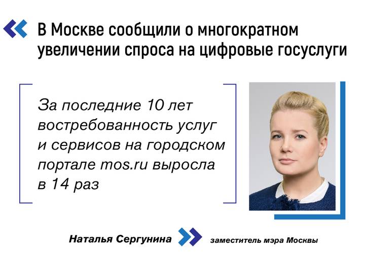 Сергунина: Возможностями mos.ru ежедневно пользуются 2,3 миллиона раз