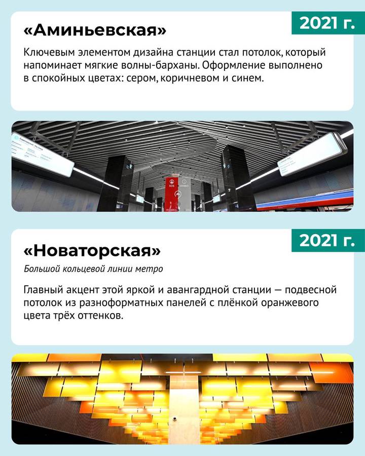 Фото: Telegram / Мэр Москвы Сергей Собянин