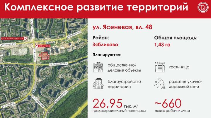 Собянин сообщил о планах реорганизации четырех участков на востоке и юге Москвы