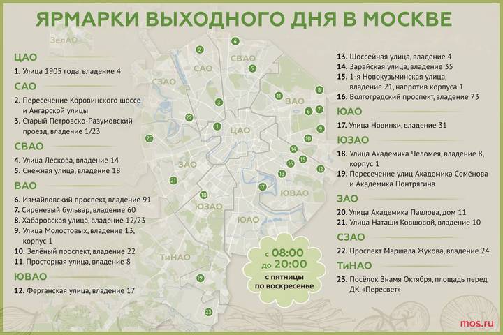 Собянин объявил о начале работы крытых зимних ярмарок выходного дня