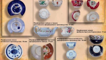 Собянин: фрагменты фарфоровой посуды XVIII&ndash;XIX веков нашли во время раскопок в Москве