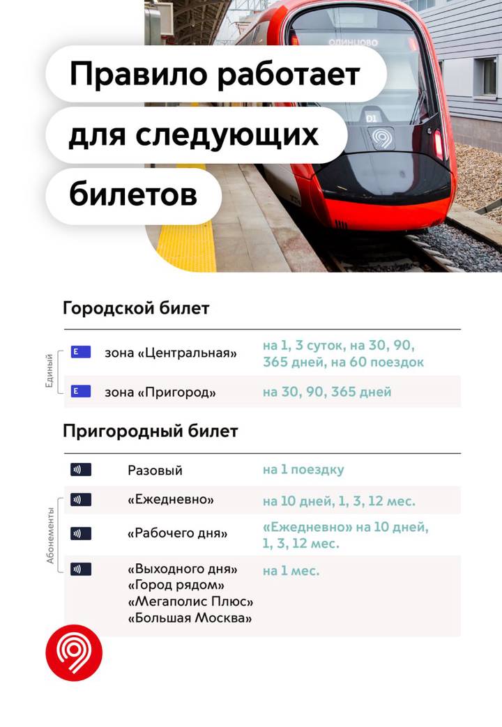 Москвичам рассказали, как выгодно сэкономить на оплате проезда в транспорте