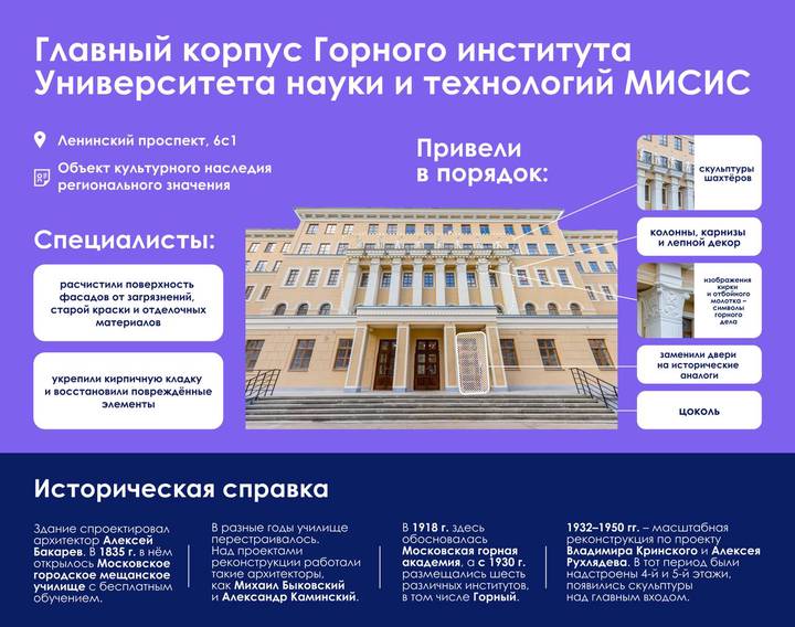 Собянин: Завершена реставрация фасадов здания Горного института МИСИС