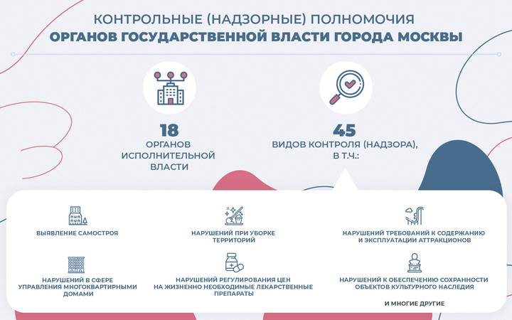 Собянин рассказал о новых подходах к государственному контролю и надзору