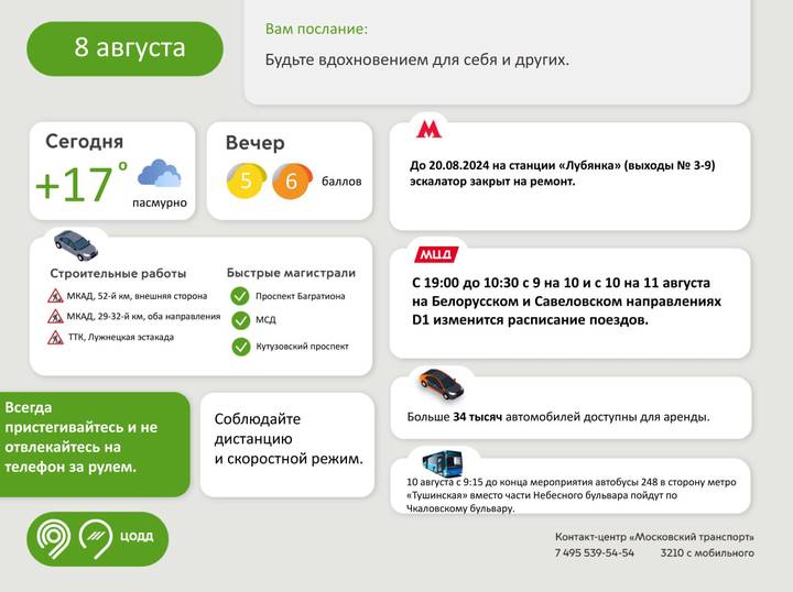 Водителей в Москве предупредили о пробках на дорогах в связи с непогодой