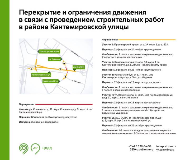 Фото: Официальный сайт мэра Москвы