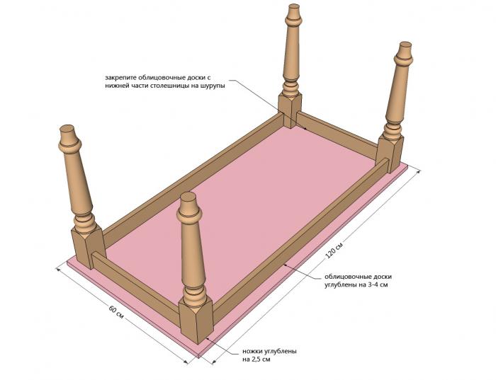 Обеденный стол своими руками - 3